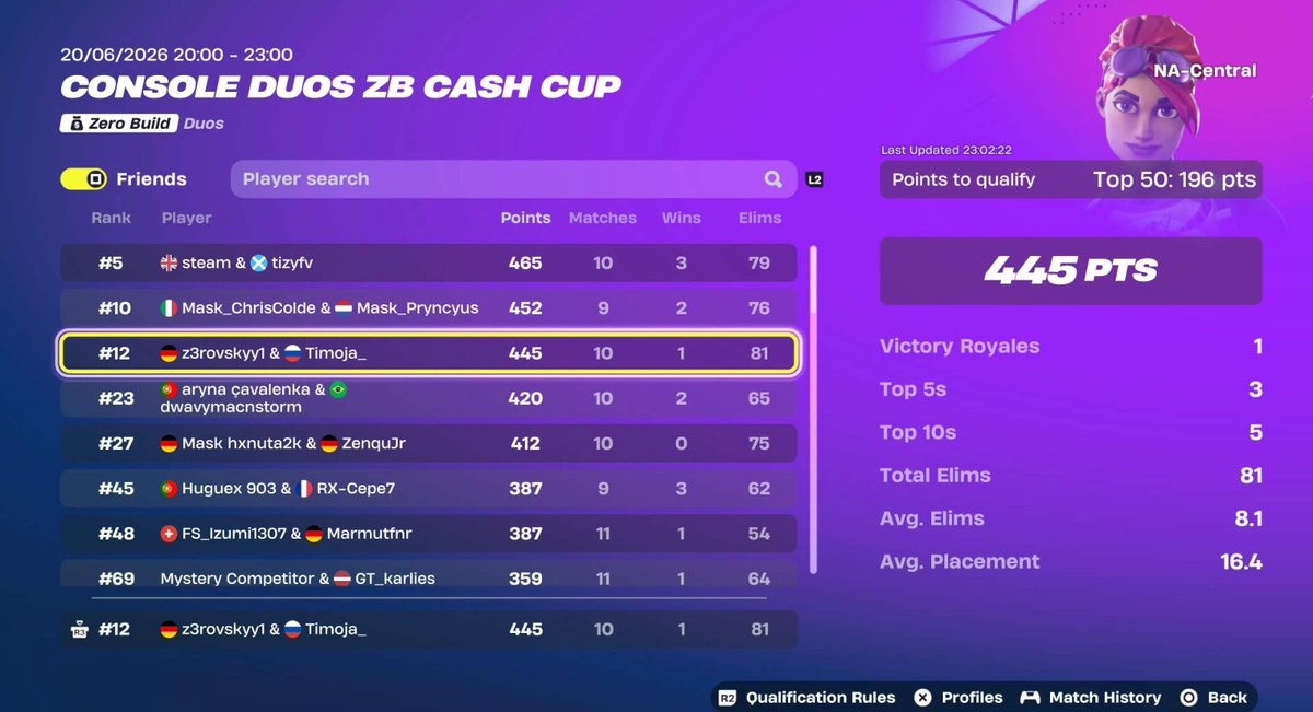 zerovskyFN tweet picture
