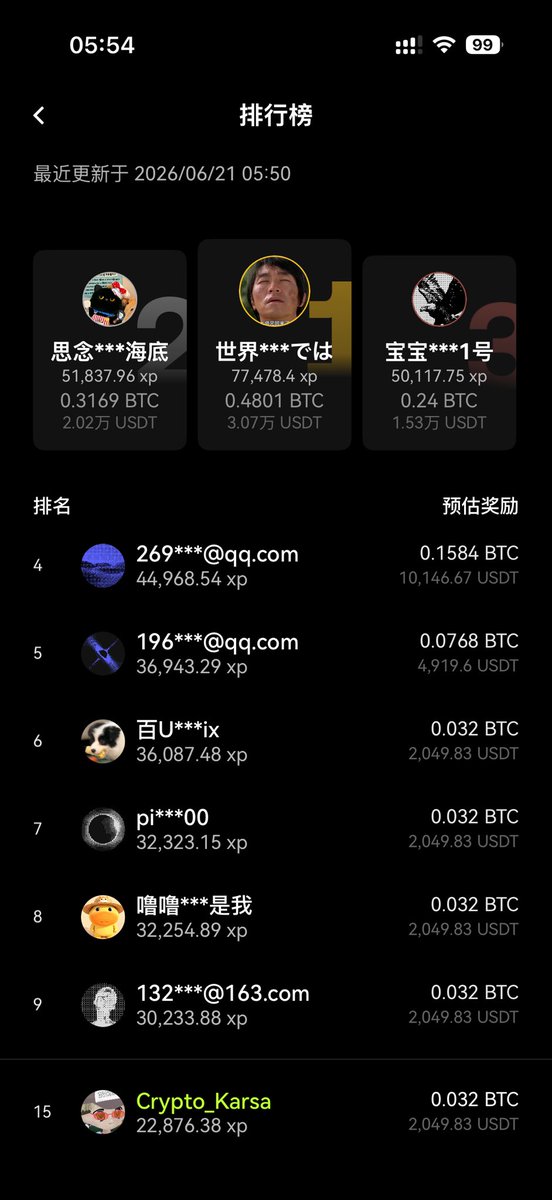 Karsahe1's tweet photo. 感谢okx！欢乐豆xp玩儿的太舒服了，好久没有这么惊心动魄的看过球了！#OKX达人 https://t.co/dGGPQsfrU4