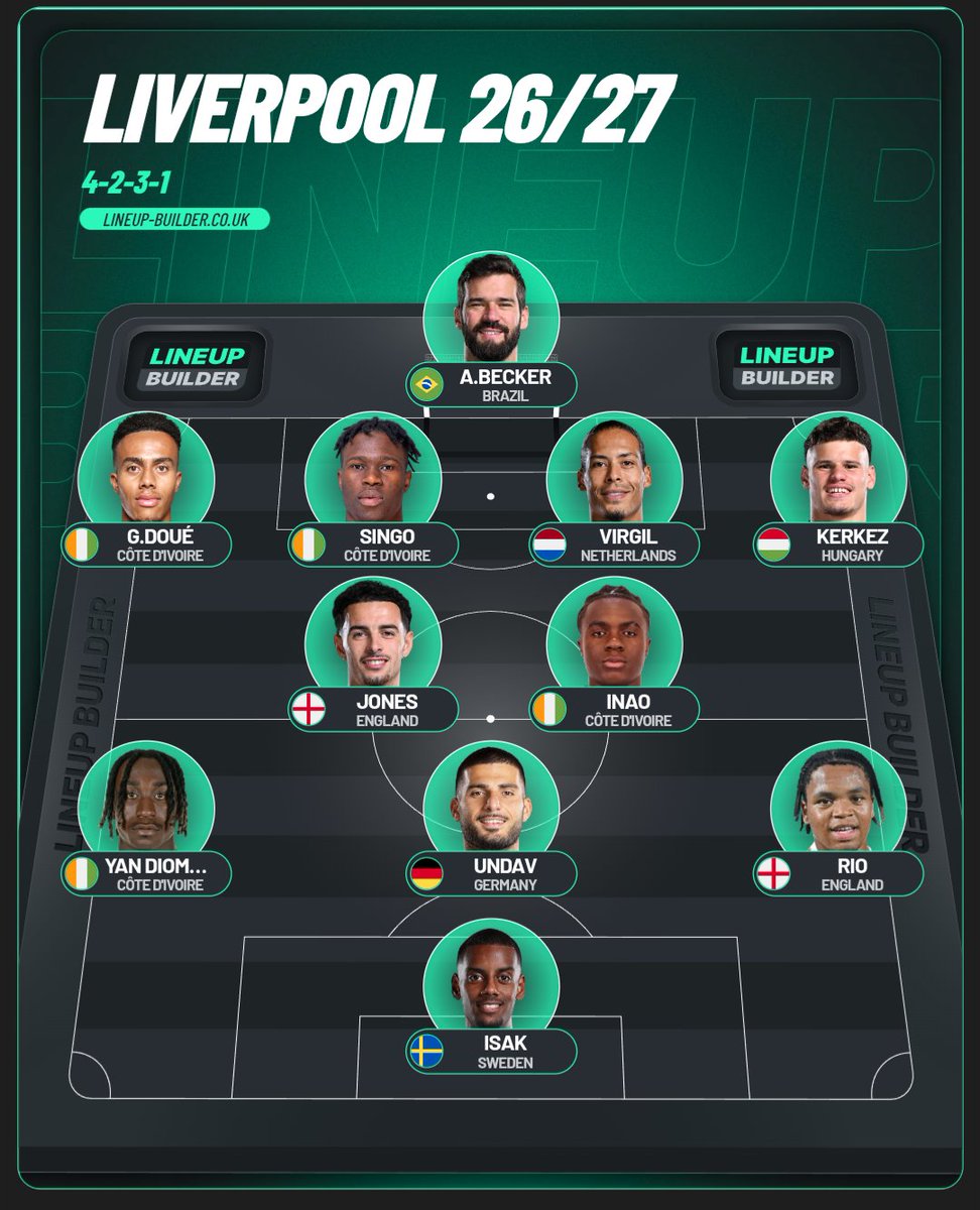 Anfield Fix tweet media