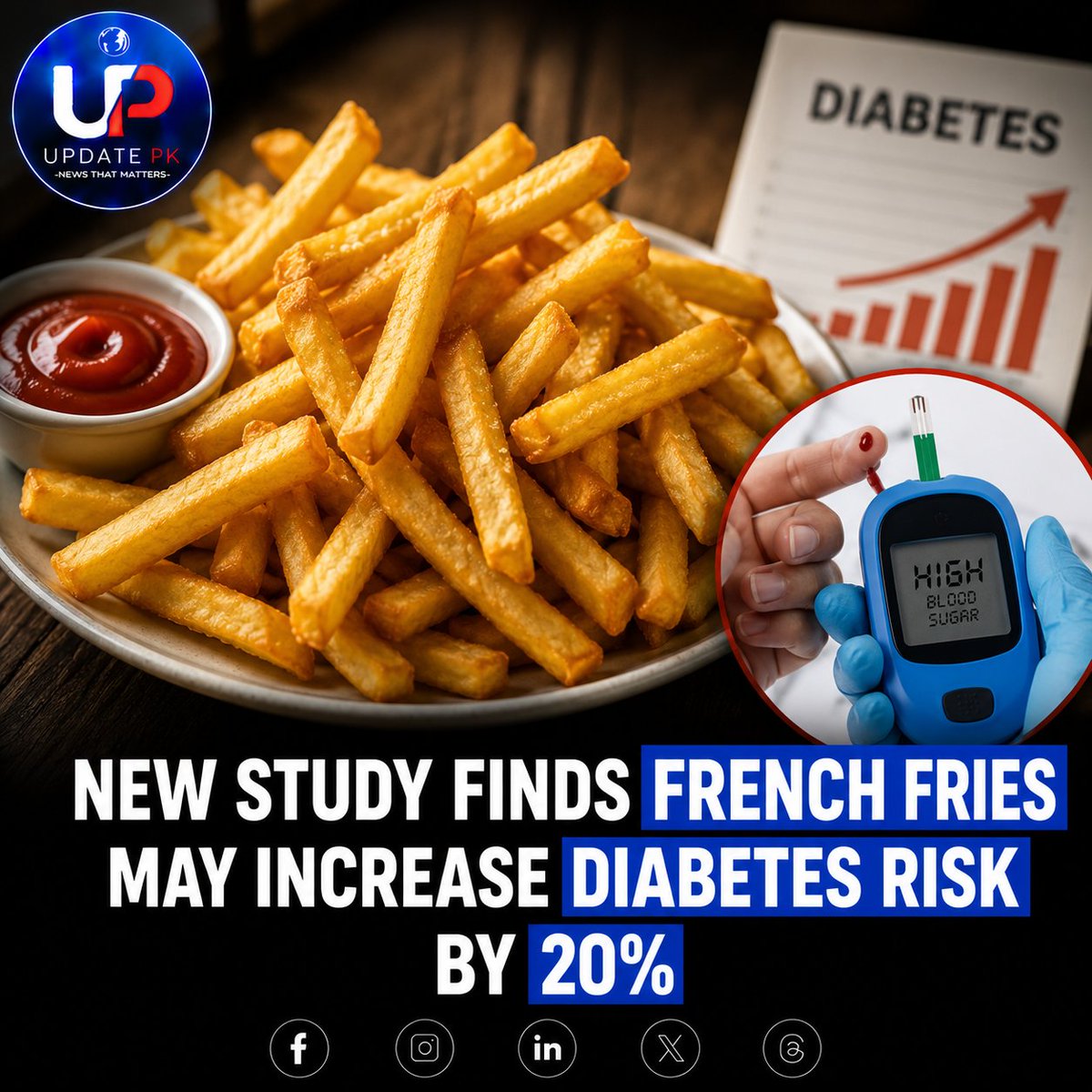 pkupdate's tweet photo. Eating French fries regularly may increase Type 2 diabetes risk by 20%.
Researchers followed 205,000+ people for nearly 40 years and found fries were linked to higher risk, while boiled and baked potatoes were not.
#Diabetes #HealthNews #FrenchFries #Nutrition #MedicalResearch https://t.co/FZEqTkSrwk