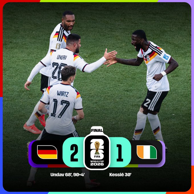 NigeriainfoFM's tweet photo. 🚨 FULL-TIME: GERMANY 2-1 IVORY COAST 🇩🇪🇨🇮

Germany came from behind to secure their place in the Round of 32!

After trailing at the break to Franck Kessié's opener, Denis Undav inspired the comeback with a superb second-half brace to seal qualification from Group E.

🇩🇪 Germany is through to the knockout stages!

👇 How far can Germany go in this tournament? Can they challenge for the World Cup title? Let us know in the comments!

📻 Listen live: https://t.co/zIORjHUlWY

 Catch all the reaction on #FootballFrenzy

#FIFAWorldCup #WorldCup2026 #GERCIV #Germany #GroupE #FootballFrenzy #WorldCupLive
