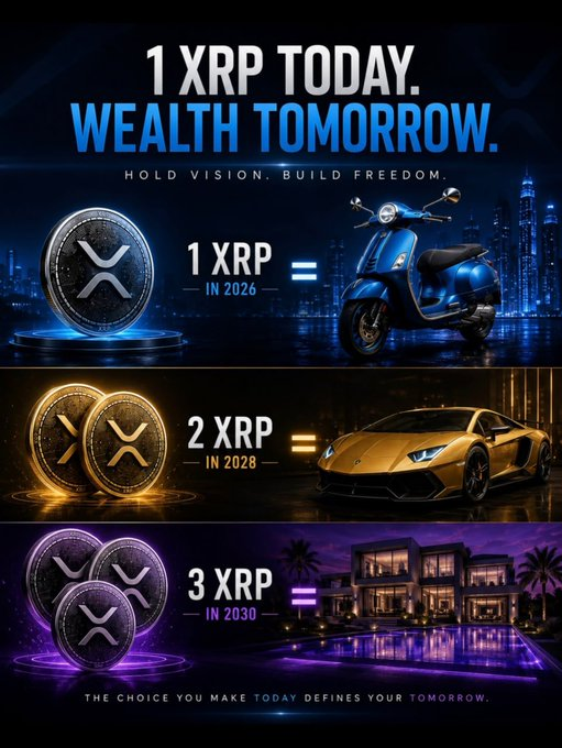 Chloeoyx's tweet photo. 1 XRP today might look small…

But vision is built long before the world understands the value.

Hold with patience.Think long term.

Who else is playing the long game with $XRP? 

#XRP #Crypto https://t.co/wRW4NDL3xP