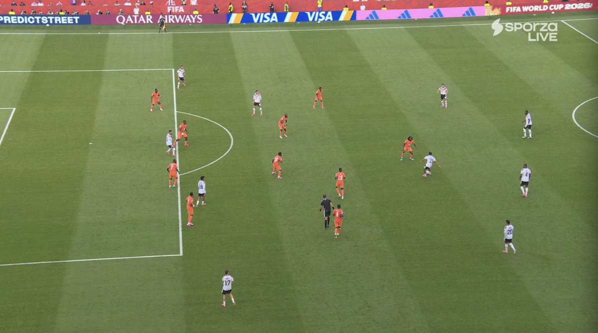 Ajith_M14's tweet photo. @bengalsfan2424 Nah. That’s a big gap to be called as an offside in modern football https://t.co/kYxgm17RD0