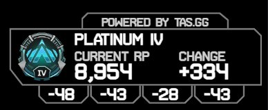 Nern_Neon's tweet photo. stream was great
APEX rank still at PLAT
GENSHIN, ZZZ &amp; WUWA dailies
HSR did few rerolls and got good pieces
NTE tried fishing first time
thank you @95Envee for the raid
we have raided @Kyoshiiro0 https://t.co/xfxSW19NnX https://t.co/mahgPyUuEP