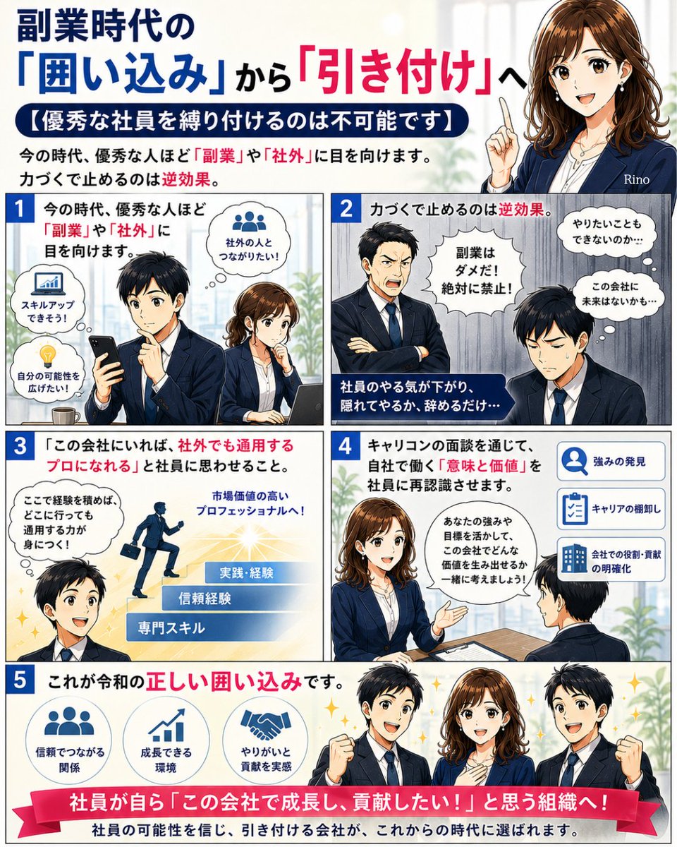 KyvUb's tweet photo. 副業時代の「囲い込み」から「引き付け」へ
【優秀な社員を縛り付けるのは不可能です】

今の時代、優秀な人ほど「副業」や「社外」に
目を向けます。
力づくで止めるのは逆効果。

「この会社にいれば、社外でも通用する
プロになれる」と社員に思ってもらう。

キャリコンの面談を通じて、自社で働く
『意味と価値』を社員の皆様に再認識していただきます。

これが令和の正しい囲い込みです！