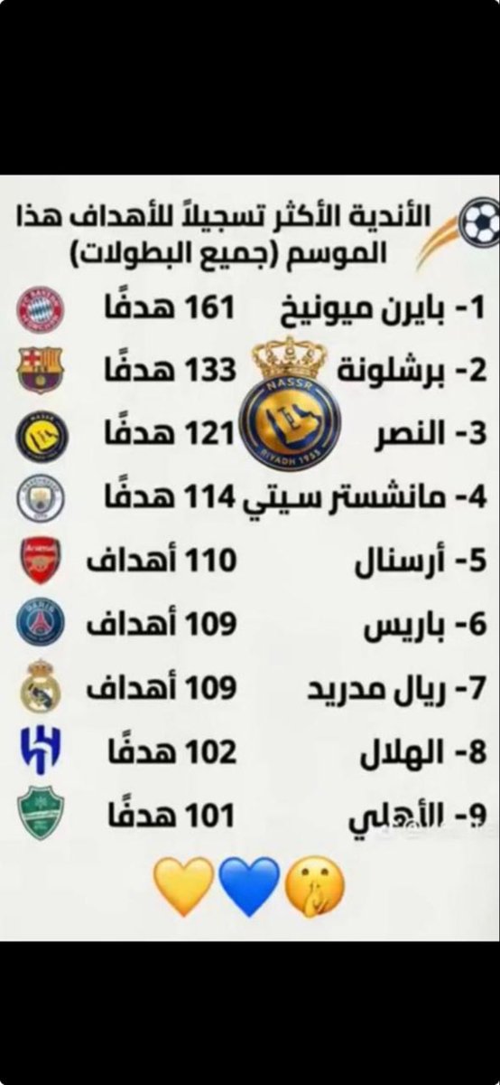 Aa30458's tweet photo. @fahdalruqi محرفه https://t.co/e4HXT3S5lu