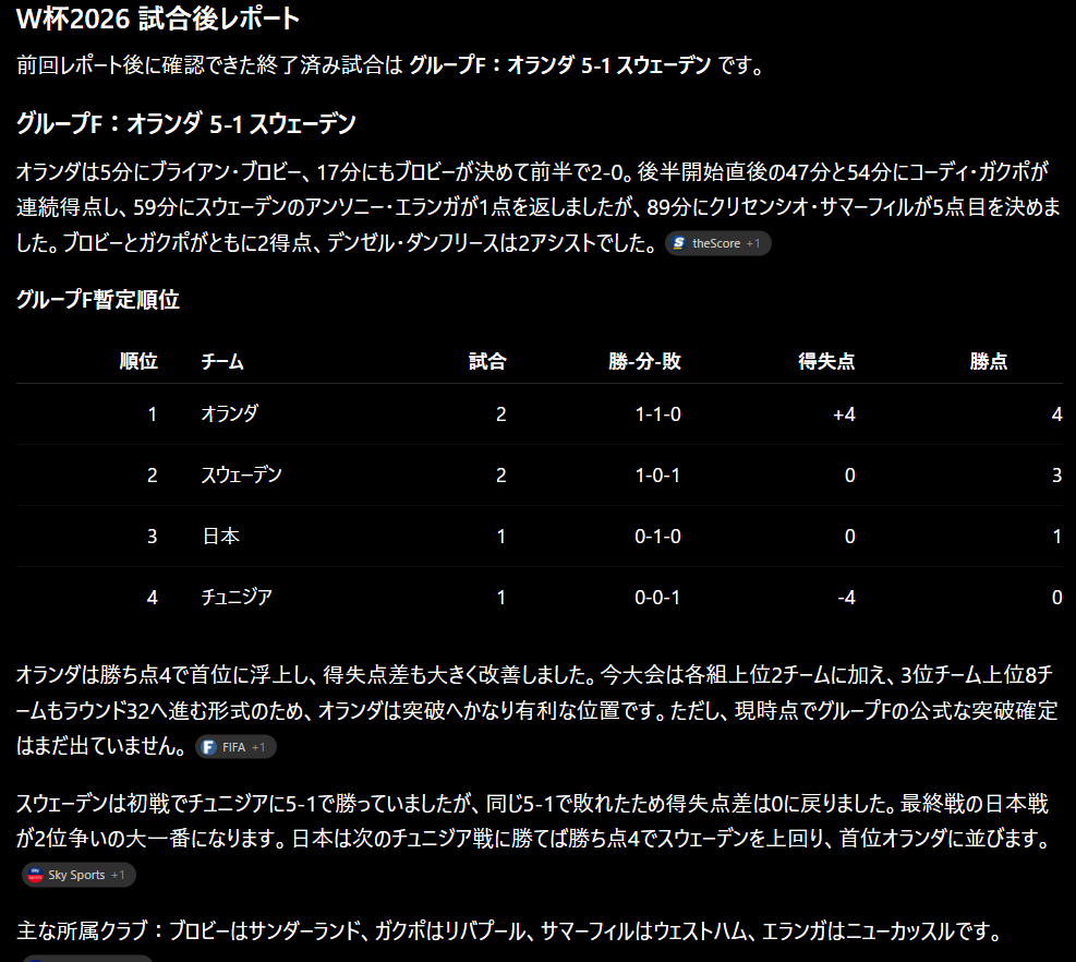 enpedasi's tweet photo. ChatGPTにW杯の試合後のPushレポートお願いしているけど、便利だな。 https://t.co/2vnXrw2krJ
