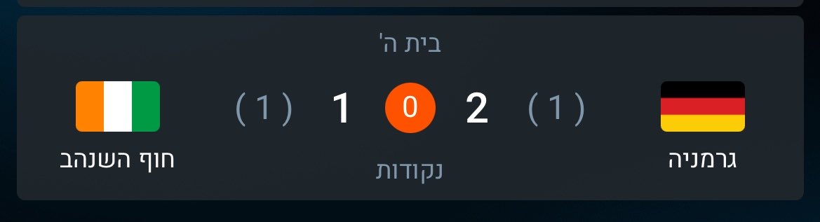 ori_vasser's tweet photo. @shlomigridish 💔 https://t.co/4Z36TQZ50Z