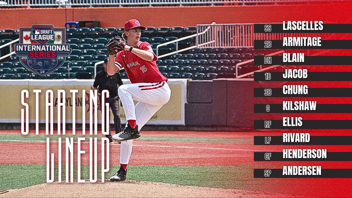 BaseballCANJNT's tweet photo. Starting lineup for the Canadians in game two against the Scrappers! π¨π¦βΎοΈ
π https://t.co/PbQzS0yznA
πΊ https://t.co/SbbrKPEzaA
#BaseballCanada | #MLBdraftLeague | #JNT https://t.co/JG0hfouYut