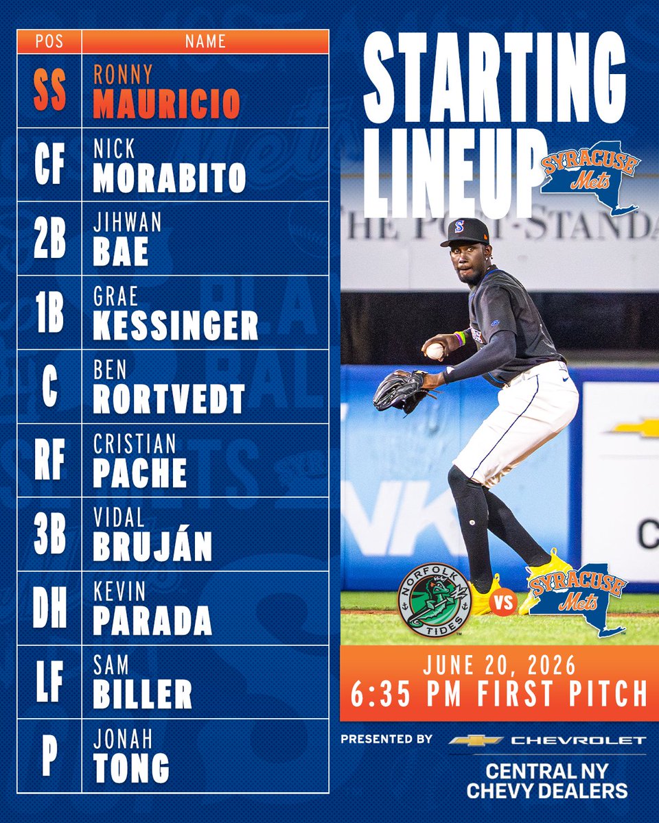 SyracuseMets's tweet photo. It's a beautiful night for baseball! 😄

Here is your Starting Lineup presented by Central NY Chevy Dealers for today's game against @NorfolkTides  at 6:35 pm! Listen at https://t.co/RCWYgNButF for Syracuse Mets Radio Broadcast or watch on https://t.co/mA7FpIhQWg! https://t.co/6JvZyEmj4t