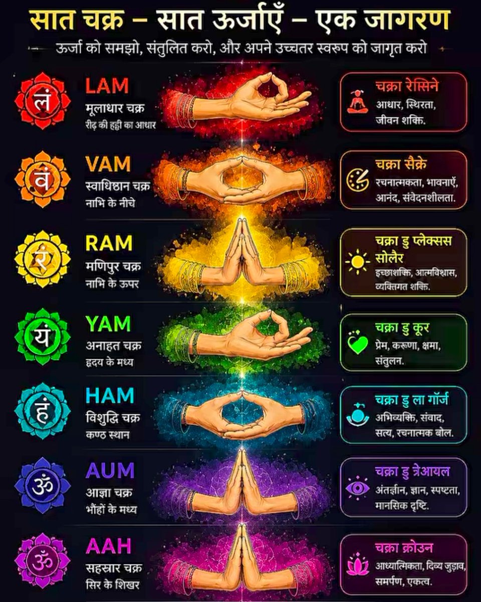 anup4292's tweet photo. One Earth, One Health — United through Yoga.
#InternationalYogaDay #HappyYogaDay #YogaForOneEarthOneHealth #YogaLife
#अंतर्राष्ट्रीययोगदिवस #June21th https://t.co/15x8s5YKJe