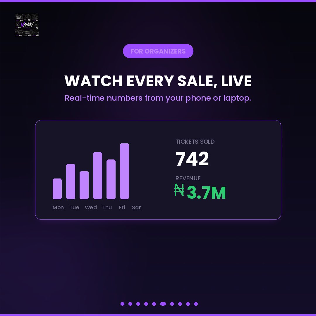ventrybooking's tweet photo. For organizers: sell Regular, VIP &amp; Table tickets, secure QR that can’t be faked, scan with any phone, live dashboard, plus NEW newsletters to past buyers and event ratings.
For buyers: unique QR tickets, protected payments, and NEW, rate the events you attend. https://t.co/taENB2rMLS