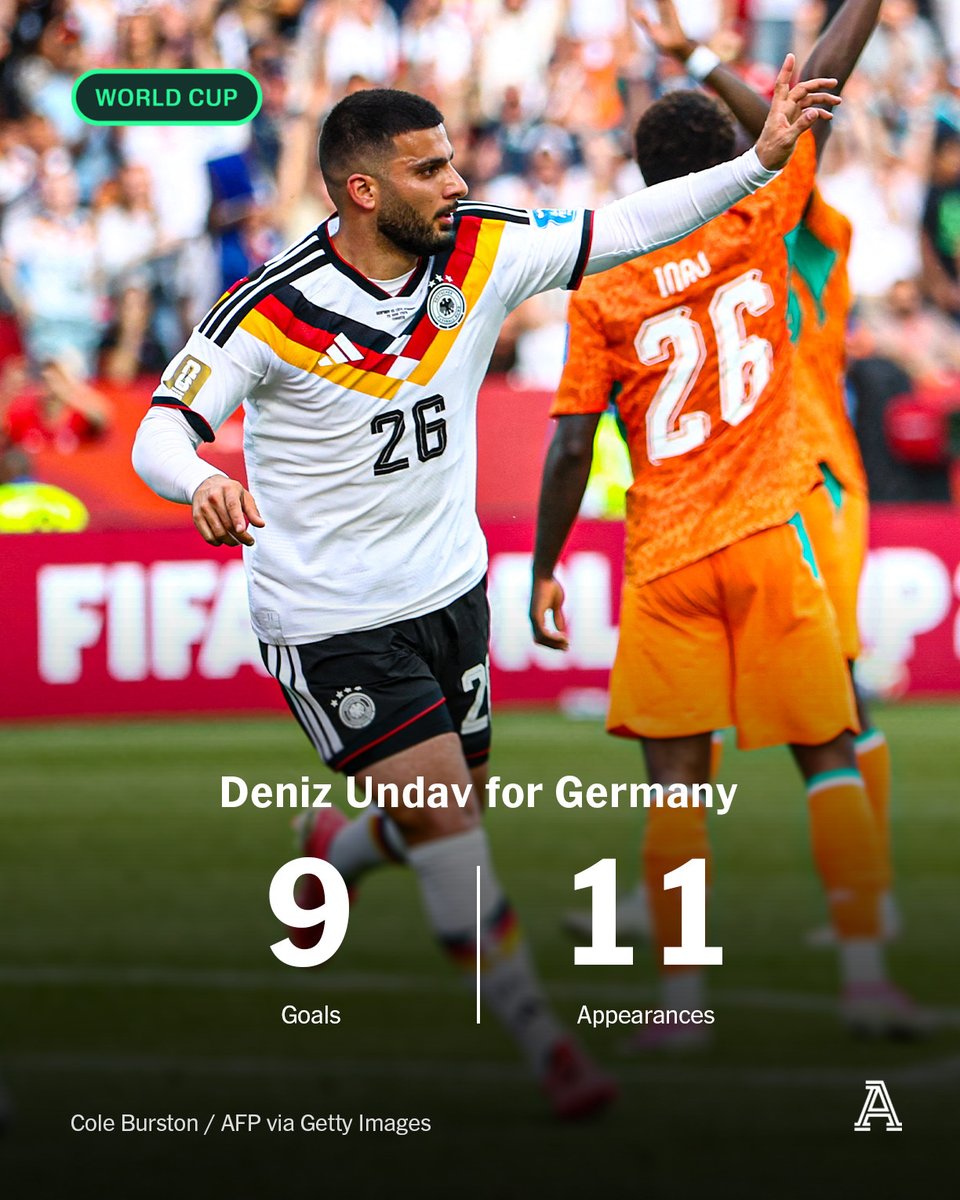 TheAthleticFC's tweet photo. Since Deniz Undav's underwhelming season at Brighton & Hove Albion, he has scored 57 goals and provided 31 assists in all competitions for Stuttgart, at a rate of 0.94 goal contributions per game.

But his record for Germany is even better.

After his double against Ivory Coast, he now has nine goals and four assists in 432 minutes for Die Mannschaft, less than five full games.