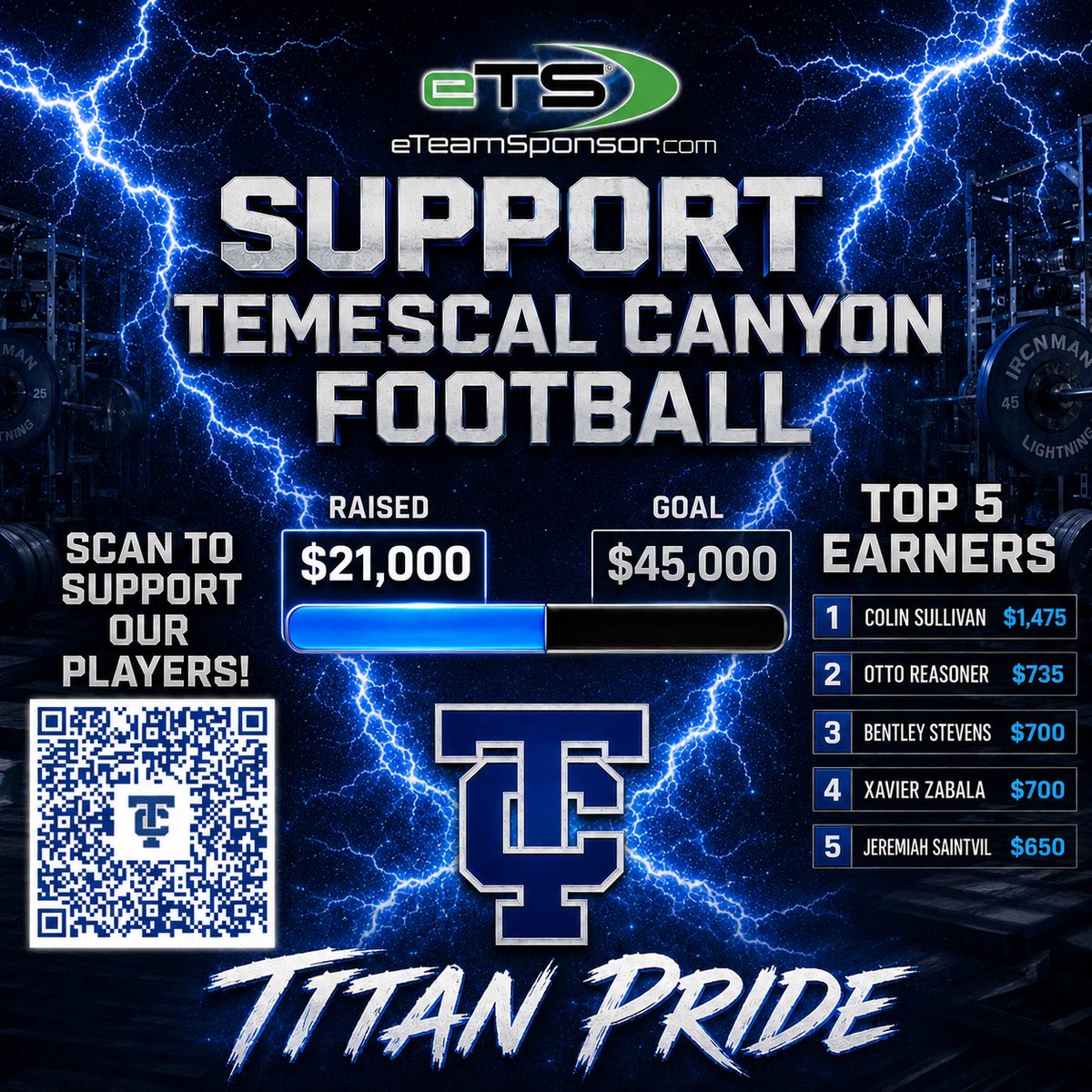 TCTitansFB's tweet photo. Family, friends, fans, and alumni of TC Football please help donate to our program to make sure we have the best upcoming season possible this year! We’d like to thank  @eTeamSponsor for everything they do to help us out!!! #TitanPride https://t.co/N6VQXzgEqw