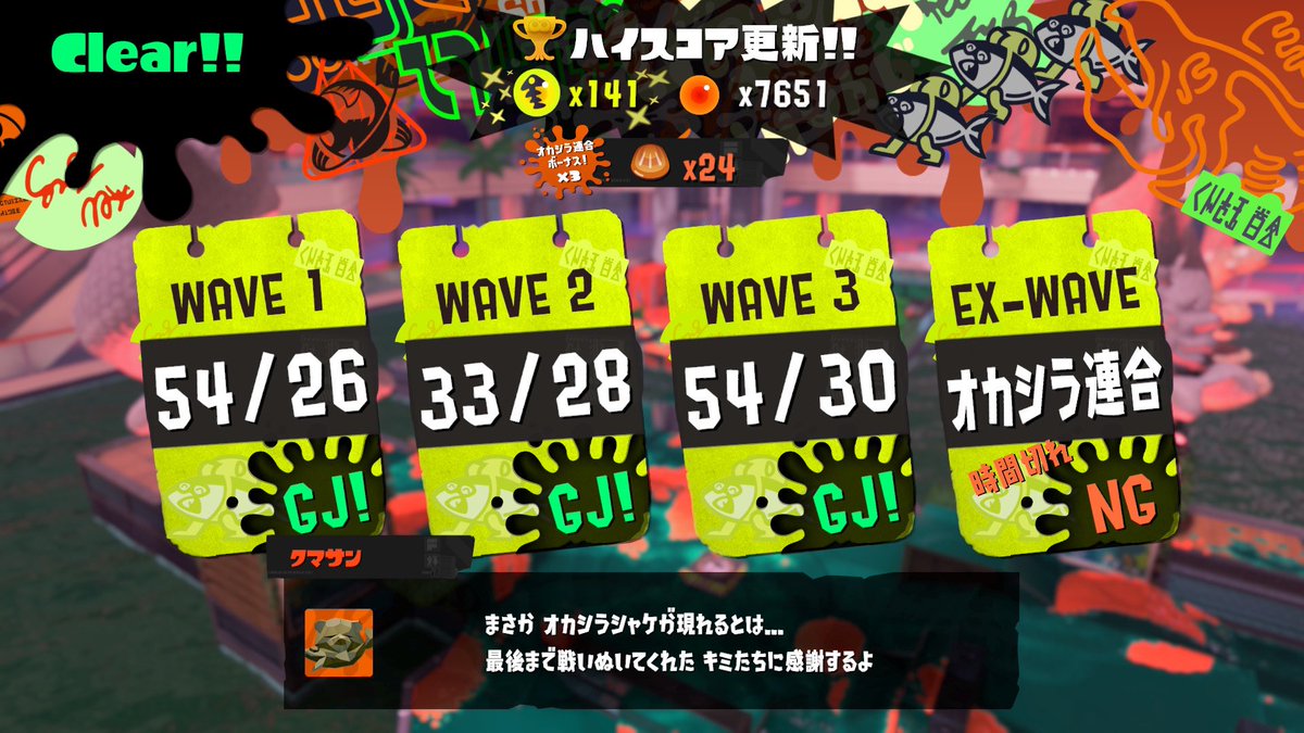 96 tweet media