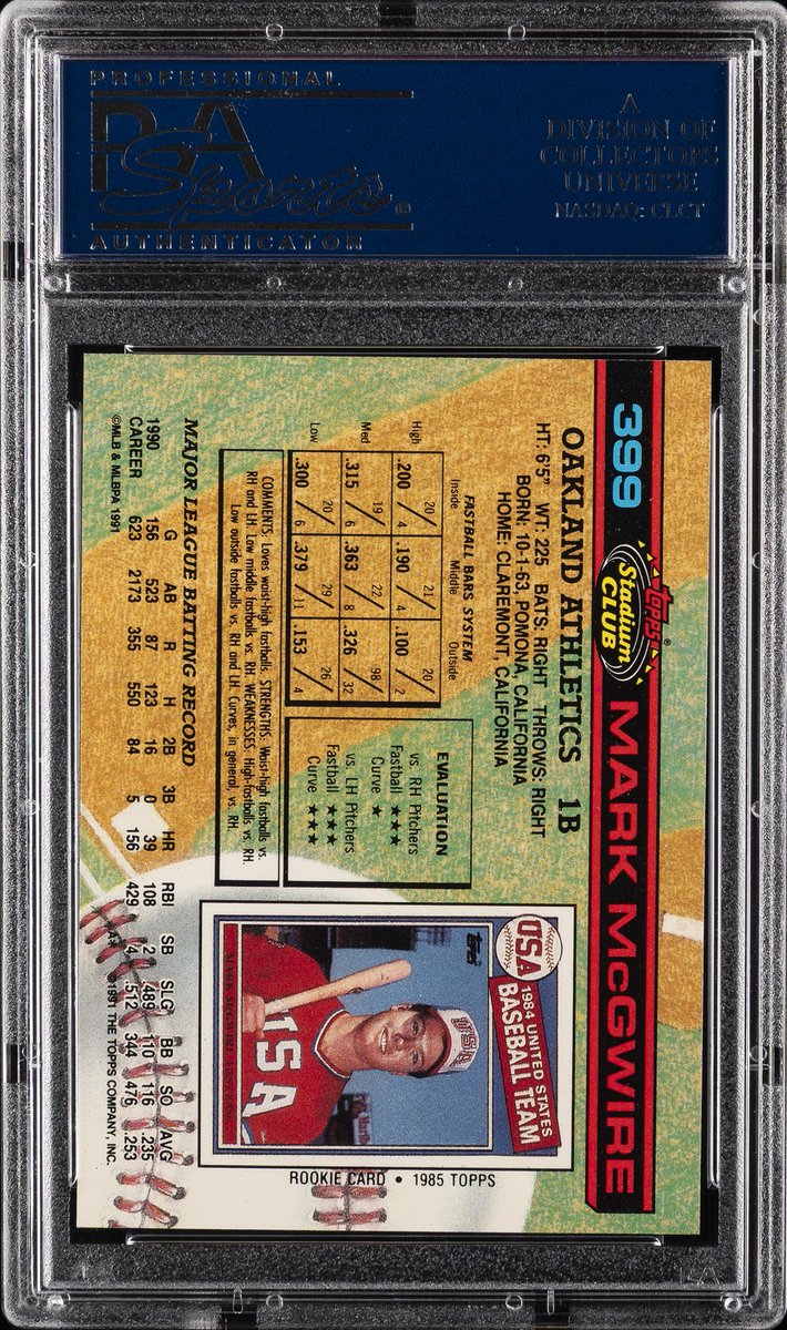 MuricanSports's tweet photo. ⭐️MINT PRISTINE⭐️ 1991 TOPPS STADIUM CLUB # 399 #MARKMCGWIRE @Athletics 

PSA 10 (in PSA Vault)

https://t.co/B1PMPElWuz #eBay via @eBay https://t.co/oFJ6Wwp6OH