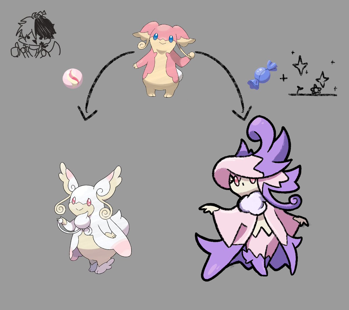 CarnekVT's tweet photo. What if Pokémon that already have Mega Evolutions could still evolve?

Like  Cleriaur fully embracing the fantasy bishop and magic healer tropes, while Mega Audino leans into a clinical healthcare and magical girl theme ✨ https://t.co/2OMy08Fd7p