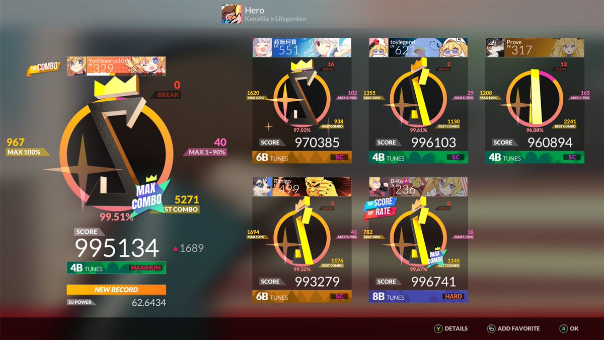 Yoshisaurus2807's tweet photo. Feel like I have been doing shit lately but I have still been getting some decent scores. https://t.co/AYkJ2jHwv6
