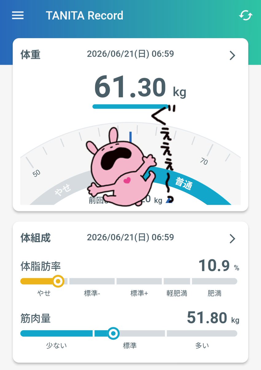 char135_'s tweet photo. 少し増量させます。
低重量、高レップ、スローテンポの脚トレが苦手すぎて、昨日はジム行ったのですが途中で貧血で撤退しました🙃
かはーってなります。 https://t.co/LsYZ8w17UK