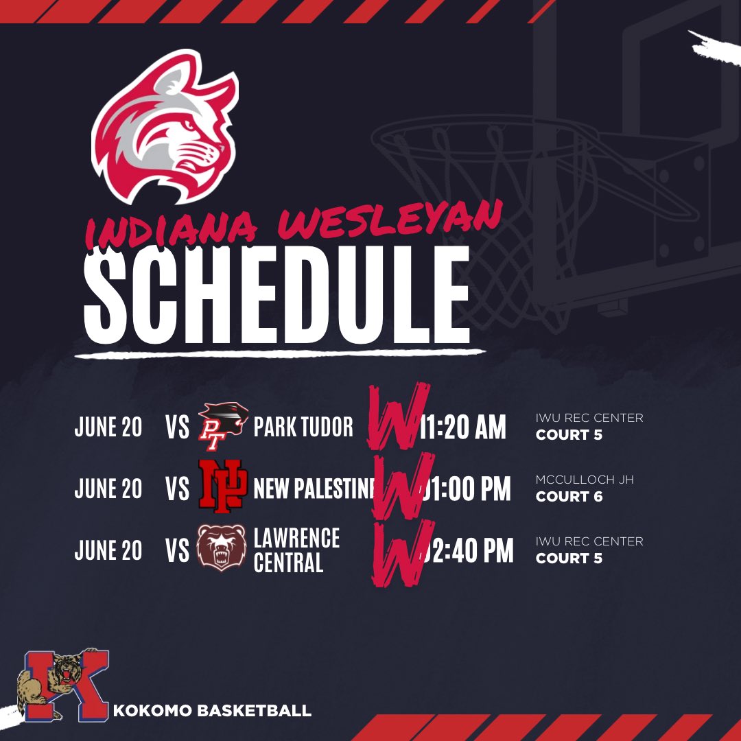CoachDSchauss's tweet photo. Another strong day for @KHS_KatsBball

Our varsity squad went 3-0 at the @IWUHoops Shootout, competing against three talented teams and continuing to improve. Looking forward to the Charlie Hughes Showcase next weekend. https://t.co/n9VMcwd7gw