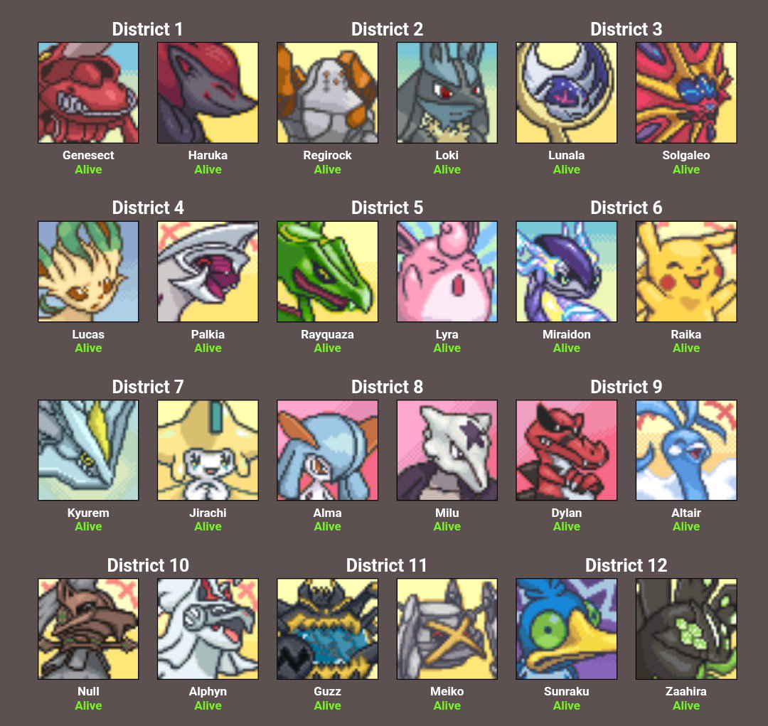 pokeactv's tweet photo. ⠀⠀
𝗝𝗨𝗘𝗚𝗢𝗦 𝗗𝗘𝗟 𝗛𝗔𝗠𝗕𝗥𝗘.
¡Tenemos muchos rostros nuevos!
¿Quién será el ganador de estos juegos?
¿El único Eevee sobrevivirá?

ESTAMOS POR COMENZAR.
⠀⠀ https://t.co/5gf5L6yo4h