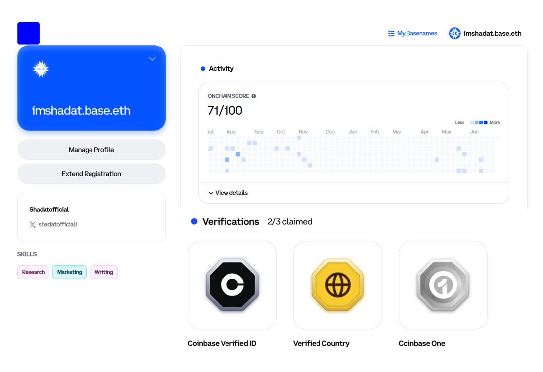 shadatofficial1's tweet photo. Check Your Official Base Onchain Score 👀

Want to see how strong your Base activity really is?

🔗https://t.co/W3vkEBm0Lw

You can now check:
• Onchain Score
• Verifications
• Wallet Activity
• Ecosystem Participation
• Account Details

If you're farming Base, it's worth checking where you stand today.

👀 What's your Base Onchain Score?

Drop your score below and let's compare
