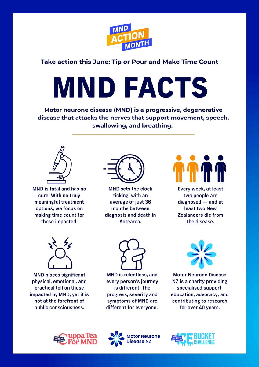 percabees's tweet photo. hi friends! today (21st june) is Global MND/ALS Awareness day 💙 

just wanted to come on here and spread the word about this horrible disease and the brave people living with it. support and awareness is so so important so if you want to support i’ll drop some resources below https://t.co/q436Zw84D3