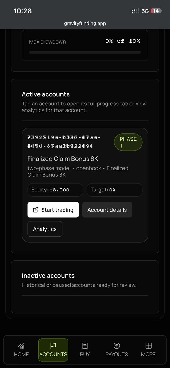 daniallightfx's tweet photo. 🚀 Successfully secured my FREE $8K funded account from @gravityfuunding! ✅

Several members of our Telegram community have also secured theirs, 

 I'll be documenting my journey and sharing my progress as I trade the account. 📊 #FundedAccount https://t.co/FhR3KCD6ZJ