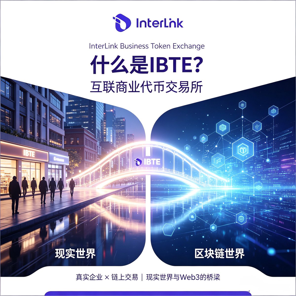 csy5711's tweet photo. 什么是IBTE？🧵
IBTE = InterLink Business Token Exchange（互联商业代币交易所）
一个让真实企业进行链上商业代币化交易的市场。不只是一家交易所，而是现实世界与Web3的桥梁。
#InterLink #ITLG #ITL https://t.co/Y9Ocld5SNc