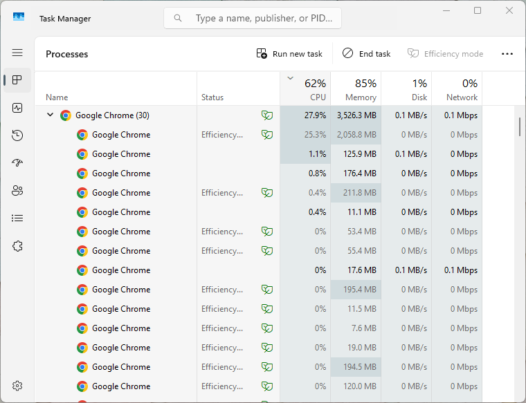 prtmyswg's tweet photo. Coba bayangkan, ini Google Chrome ngapain dah https://t.co/gbgBmEWaQX