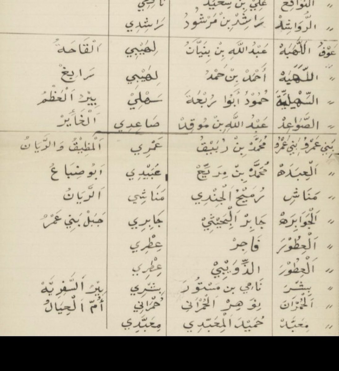 علوش . tweet media