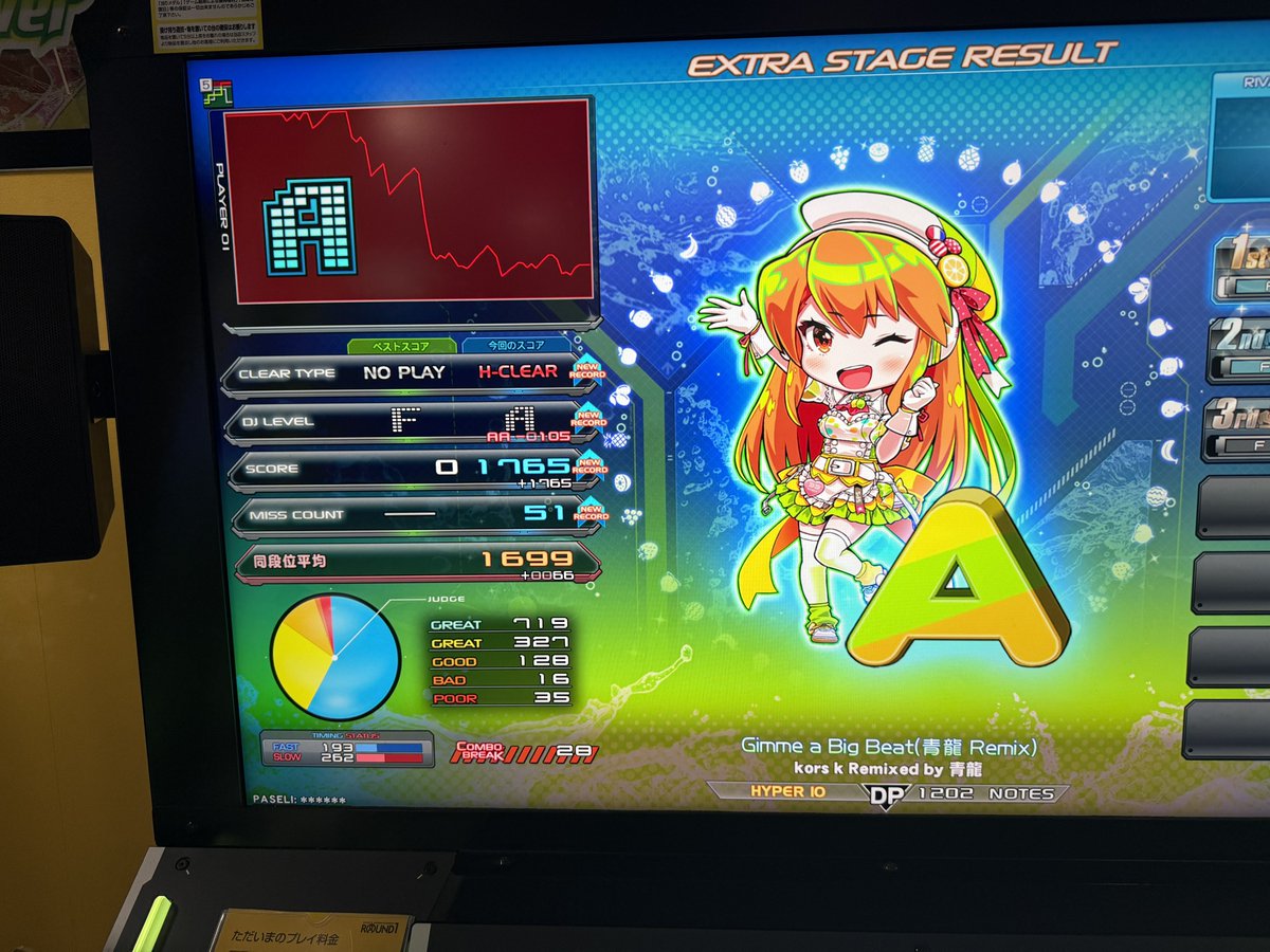 s_meme3's tweet photo. 配置はそこそこだけど初見で白ゲージやるもんじゃなかった_(:3 」∠)_ https://t.co/BfXPXkJiiq