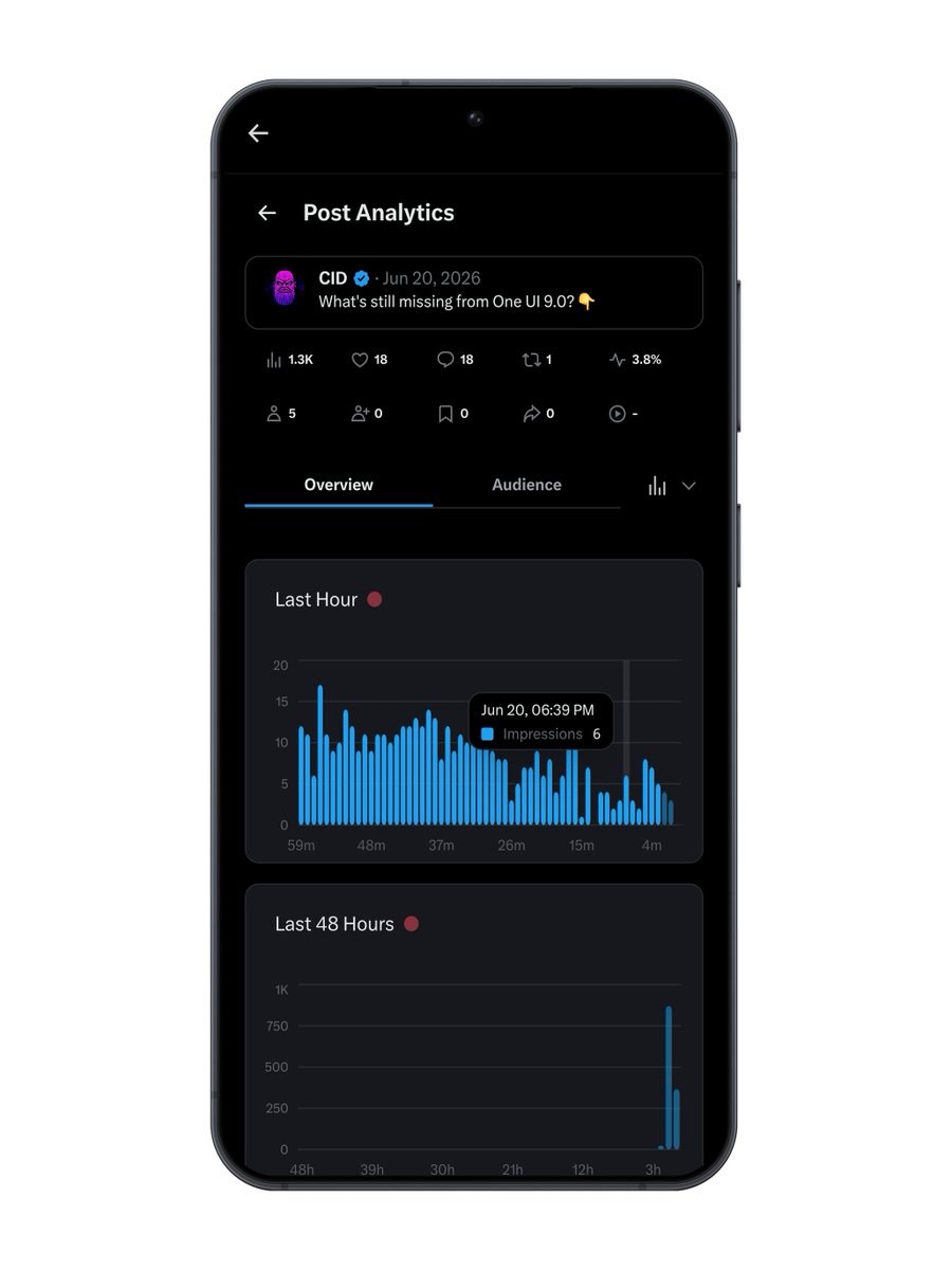 theonecid's tweet photo. X now shows live post analytics and Android already has it too 😎 https://t.co/3VIL7RWOVT
