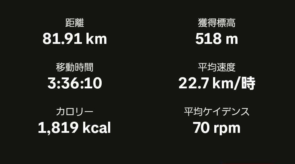 sk_yhach's tweet photo. 昨日の https://t.co/q1a4PacxnU