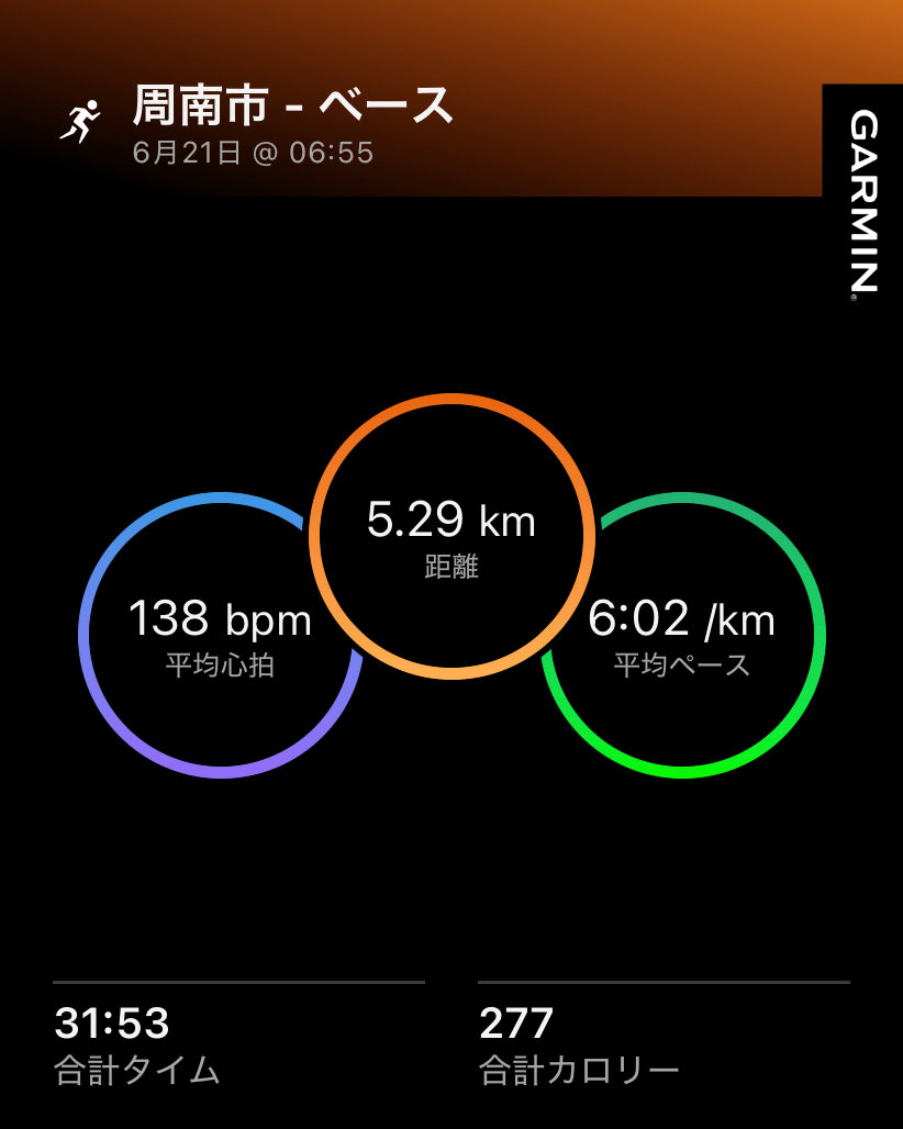 twitakehiko's tweet photo. 梅雨の合間の曇り空ラン🏃30分走 https://t.co/baO2bfEPqE