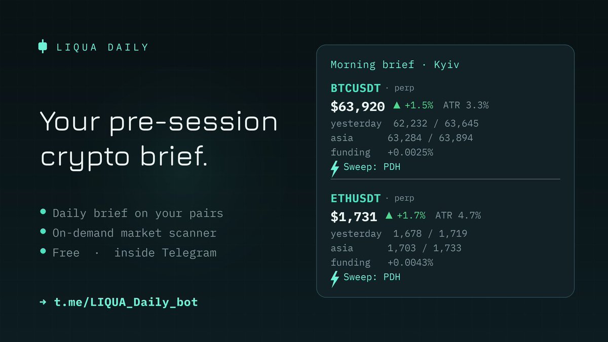 wl4dee's tweet photo. Takes ~30 seconds to set up 👇
https://t.co/G77LPmmQXk

If you trade crypto sessions, this one's for you. Drop me your feedback — I'm shipping fast. https://t.co/UtEYHp1aPi