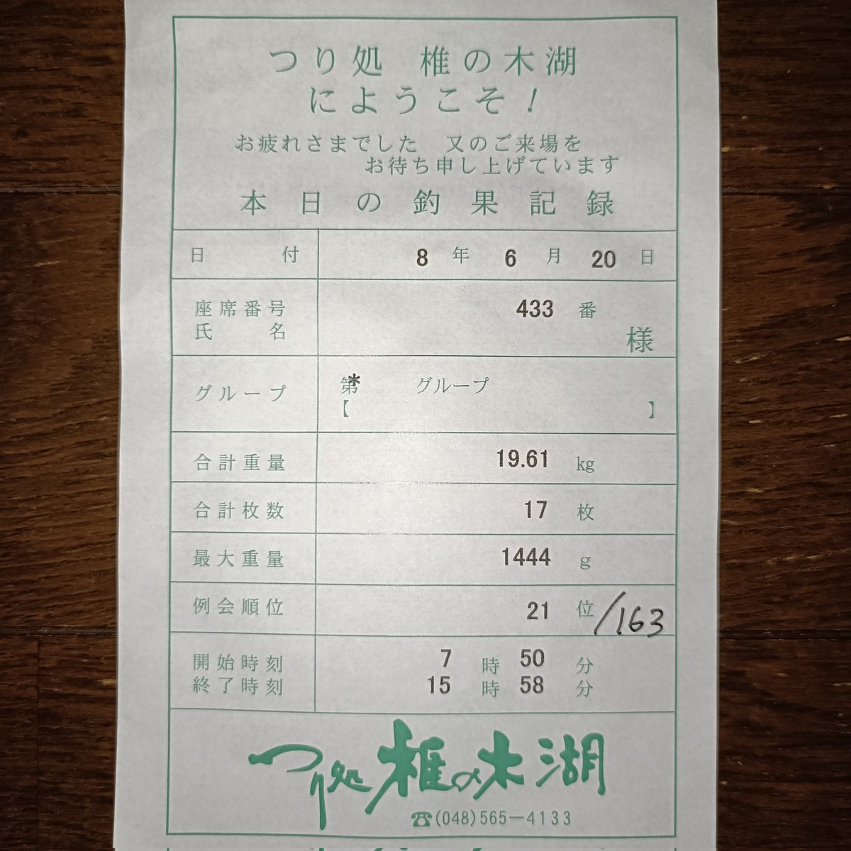 herabuna_log's tweet photo. 昨日/1600＞納竿❗
混む土日の🍡両ダンゴも攻略したい思いで、昨日も両ダンゴで通し、ウキを更に0.5cm短く(最短)、ハリス最終40-50まで伸ばすとmで天々やるようなアタリ出て引き出し増え、エサは前回同じで通用し、21位/163人中。(※G杯120人引くと/43人)
#8尺メーター🍡両ダンゴ
#herabuna #椎の木湖 https://t.co/kfYjqPIuU0