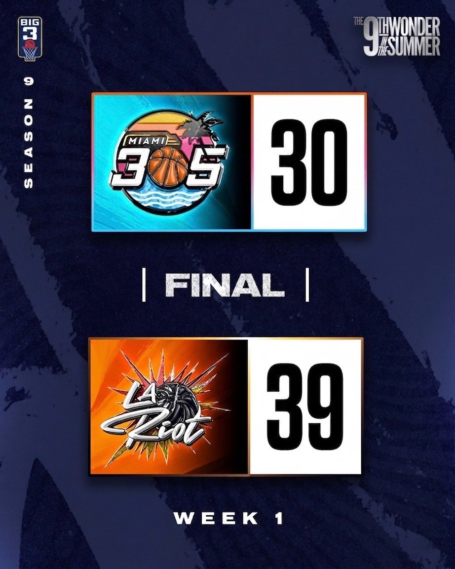 thebig3's tweet photo. Miami forfeits after the ejections of Michael Beasley and Lance Stephenson https://t.co/WTsy67438P