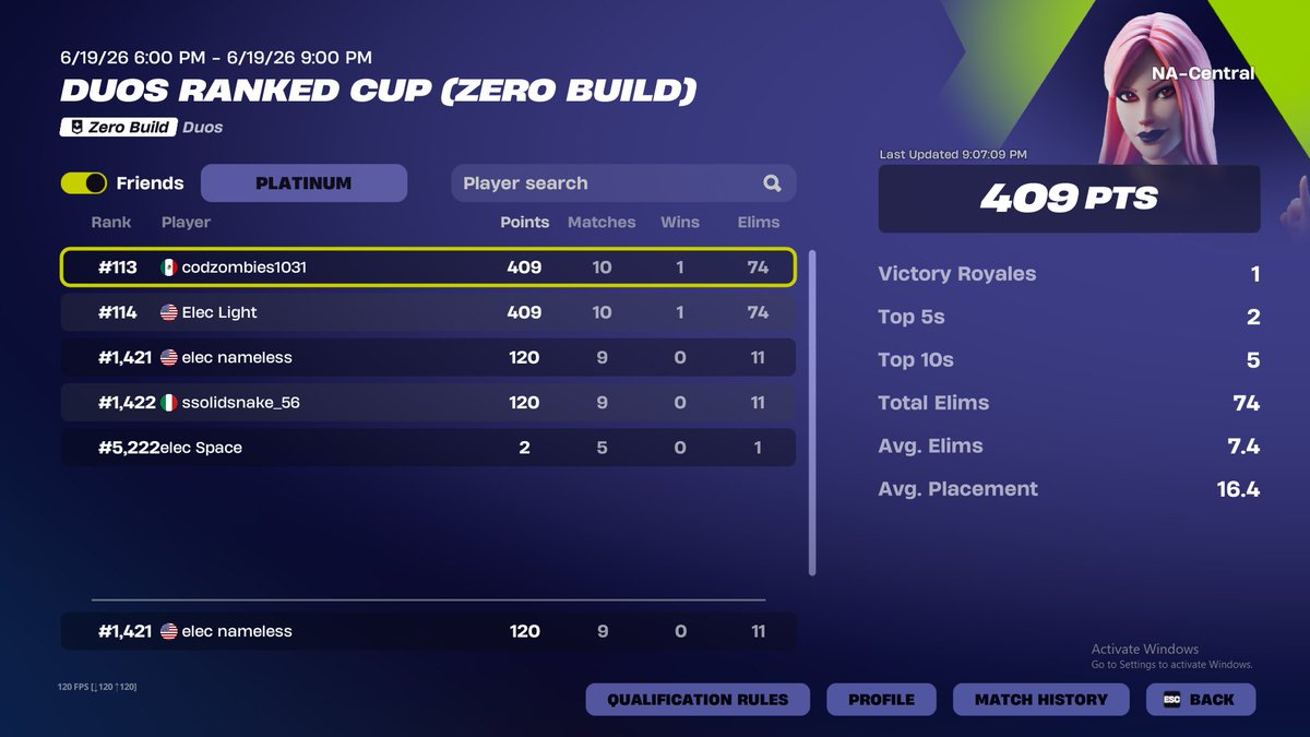 electirfy's tweet photo. good job to our duos who competed yesterday!!! https://t.co/6vs6dfEocJ