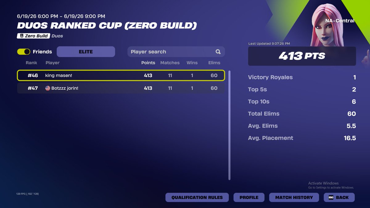 electirfy's tweet photo. good job to our duos who competed yesterday!!! https://t.co/6vs6dfEocJ