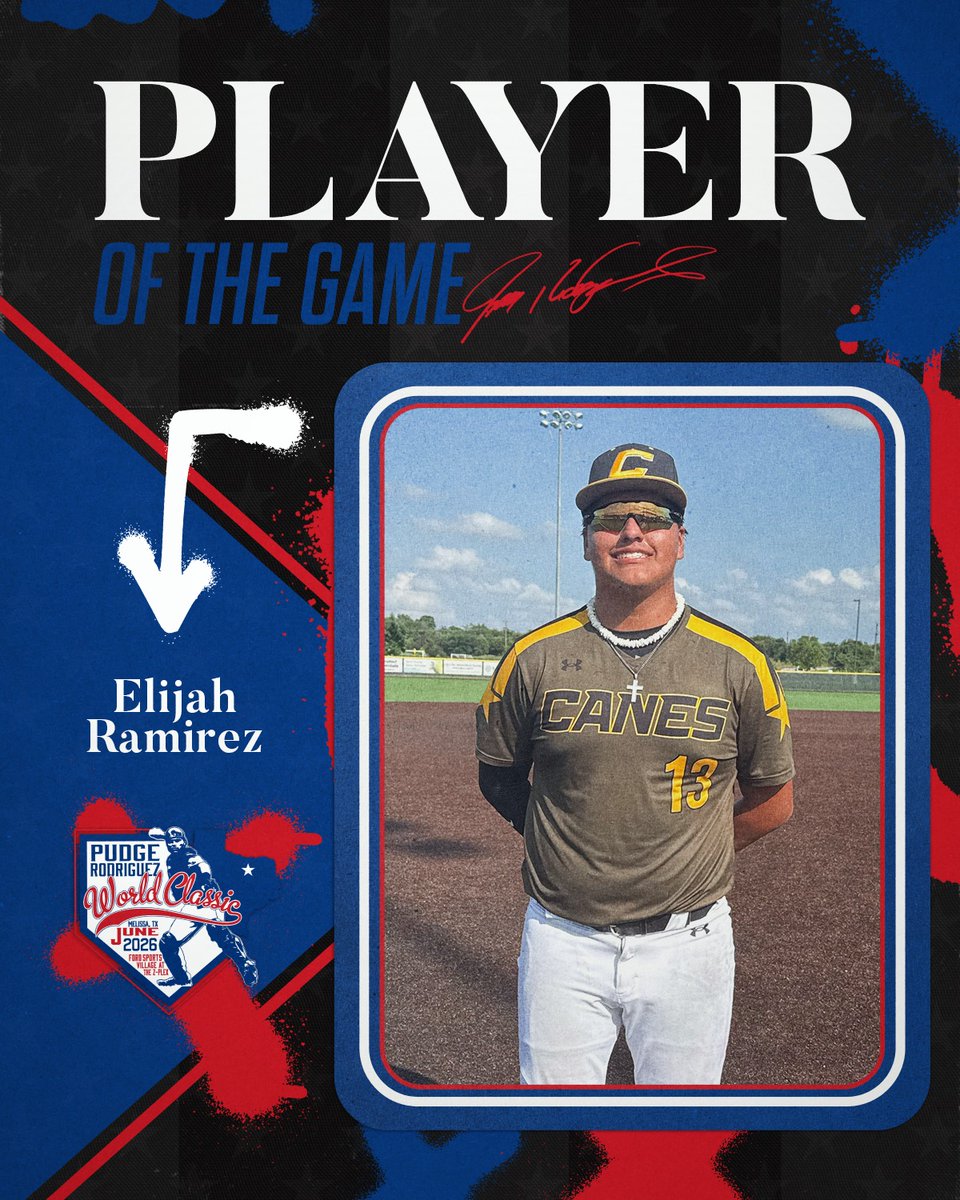 FiveToolTexas's tweet photo. #PudgeWC F: @canes_recruits 16U Davila 4, USA Prime San Antonio Orloski 3
PoG: @Wtx_elijah 2-3, 1B, 2B, RBI / 1.1 IP, 0H, 0 ER, 3K
Notable: @CashCarpenter44 2-2, 2 1B, RBI, Walkoff https://t.co/qJOgulOWb8