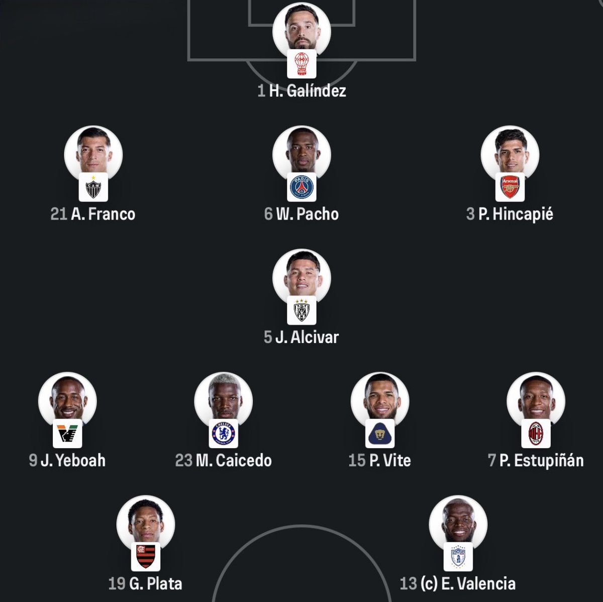 gambana's tweet photo. 🚨 LINEUPS ARE LIVE! 🚨

The starting lineups for the World Cup match are out! ⚽🔥

Who’s getting the FIRST yellow card tonight? 👀🟨

🎯 FREE BETS for the FIRST 5 correct predictions

To enter:
✅ Like this post
✅ Follow us
✅ Comment your first yellow card prediction + your Gambana username 👇

Don’t miss a second of the action — watch it LIVE on Gambana ⚽🔥