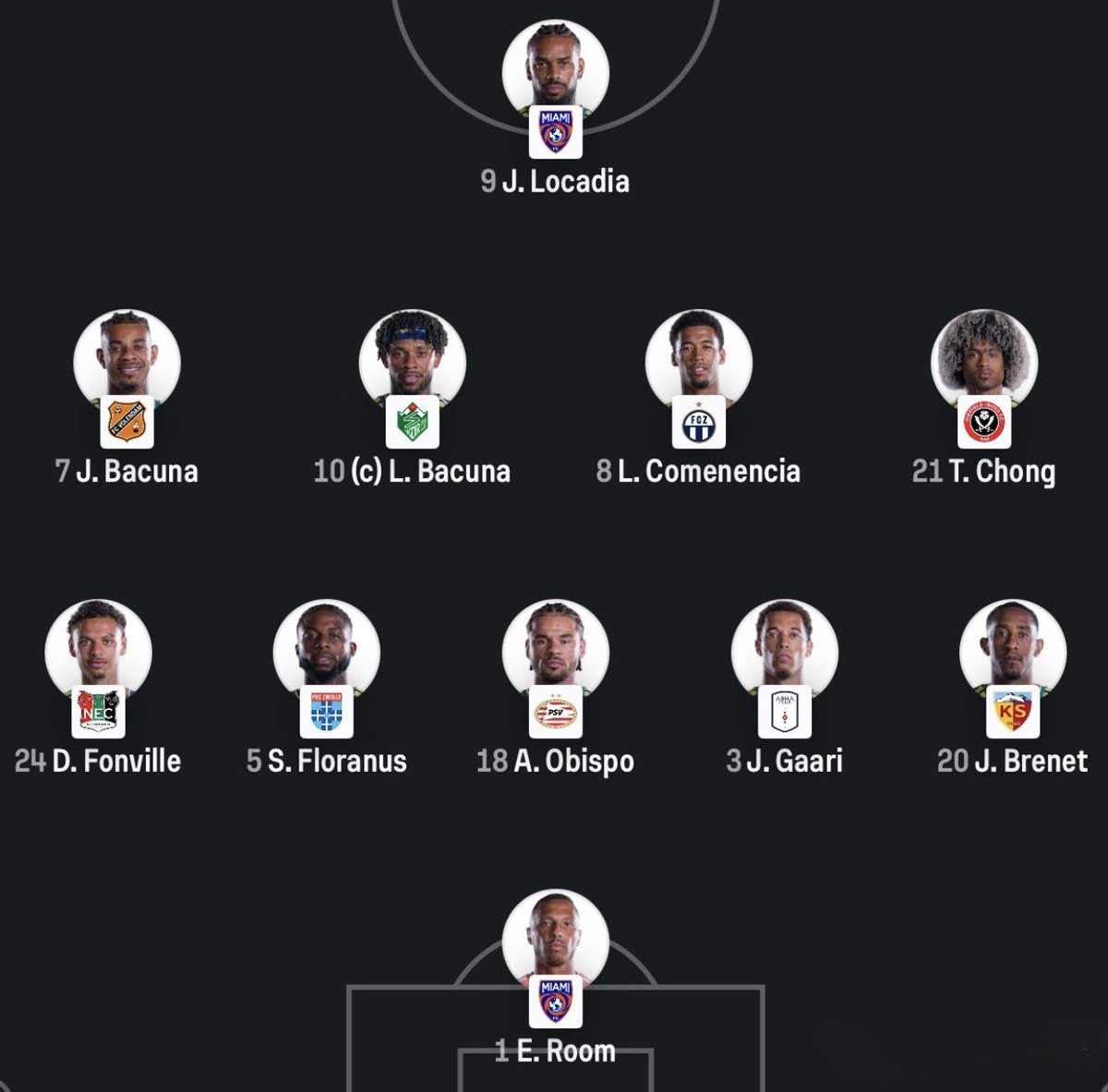 gambana's tweet photo. 🚨 LINEUPS ARE LIVE! 🚨

The starting lineups for the World Cup match are out! ⚽🔥

Who’s getting the FIRST yellow card tonight? 👀🟨

🎯 FREE BETS for the FIRST 5 correct predictions

To enter:
✅ Like this post
✅ Follow us
✅ Comment your first yellow card prediction + your Gambana username 👇

Don’t miss a second of the action — watch it LIVE on Gambana ⚽🔥