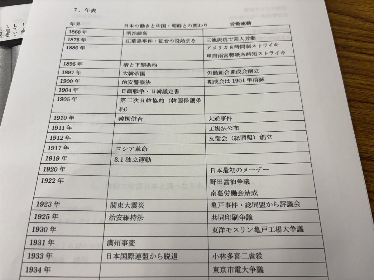 sudamitsuteru's tweet photo. 昨日は東部労組の反戦企画「戦争と労働者」の第2回。「日本は朝鮮で何をしたか」をテーマに戦前と戦後を組合員3人が報告。江華島事件、植民地支配、三一独立運動、皇民化政策、慰安婦、徴用工、朝鮮戦争、日韓条約、在日差別……。日本労働運動は朝鮮との歴史を知らずに正しく発展できないことを実感。 https://t.co/RJgtUcSmhP