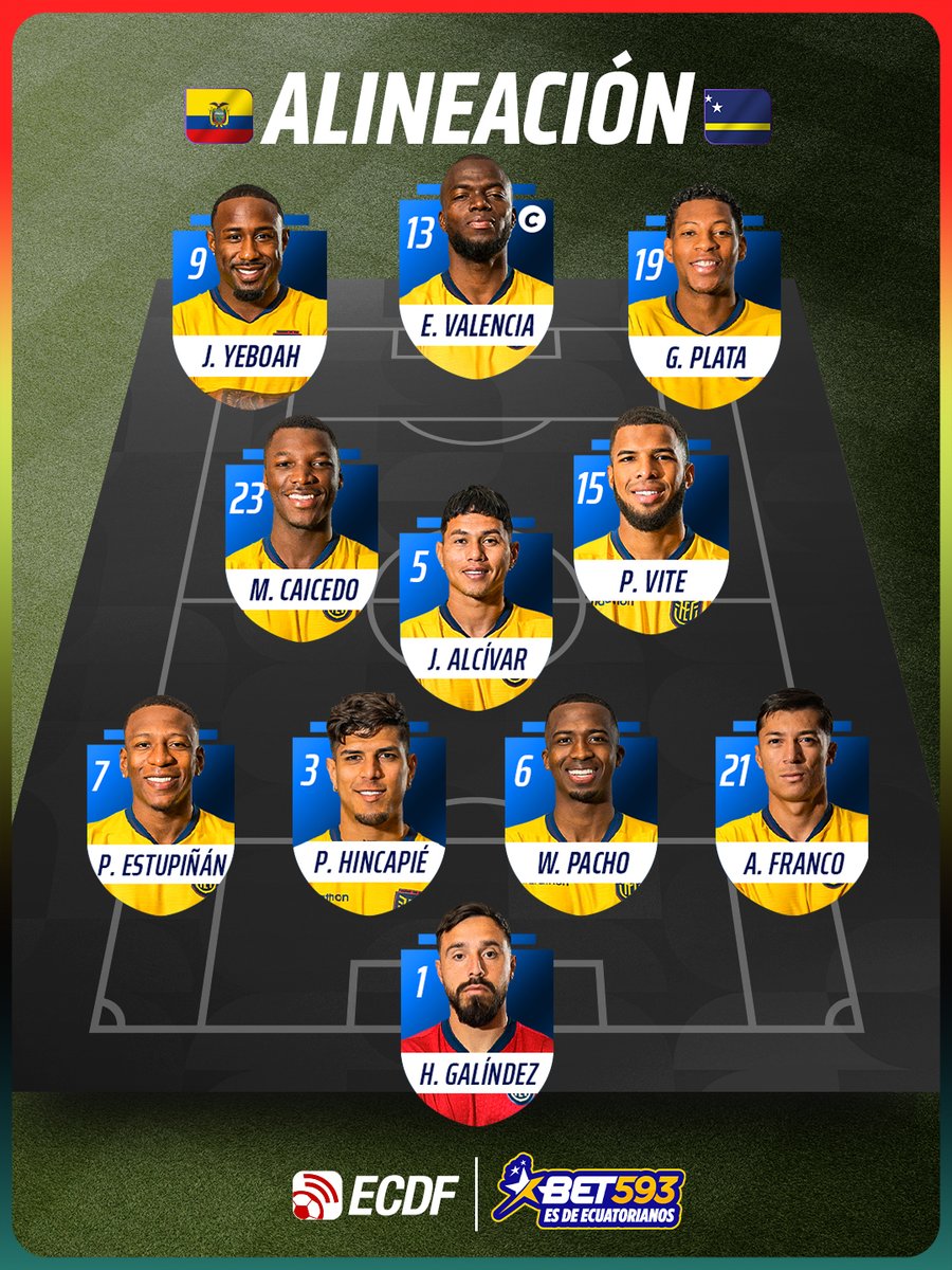 ®El Canal del Fútbol 🇪🇨⚽ tweet media