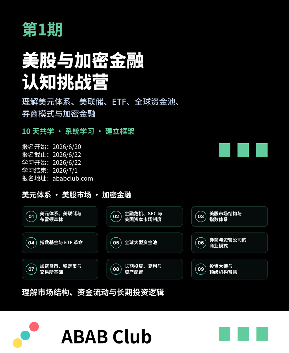 ababclubcom's tweet photo. ABAB Club 第1期：美股与加密金融认知挑战营

10 天免费共学，系统理解美元体系、美联储、ETF、全球资金池、券商模式与加密金融

报名时间：2026/6/20 - 2026/6/22
学习时间：2026/6/22 - 2026/7/1

从市场结构、资金流动到长期投资逻辑，建立完整认知框架 https://t.co/5NJEGxx1b1