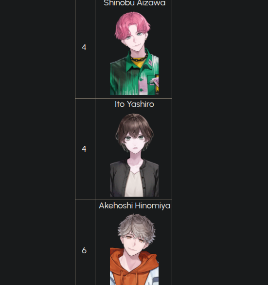 . ۫ Astro꣑ৎ tweet media
