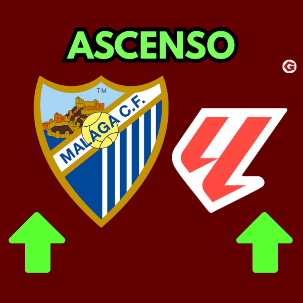 Goleador2402's tweet photo. 💙🤍 OFICIAL: ¡¡EL MÁLAGA REGRESA A PRIMERA DIVISIÓN!!

El Málaga hoy venció al Almería por 1-2 y ascendió a LaLiga

El Málaga estará de vuelta en la máxima categoría del fútbol español en la próxima temporada 🥳

#Málaga #España #ascenso #fútbol #clubes https://t.co/y1rN8MAX31