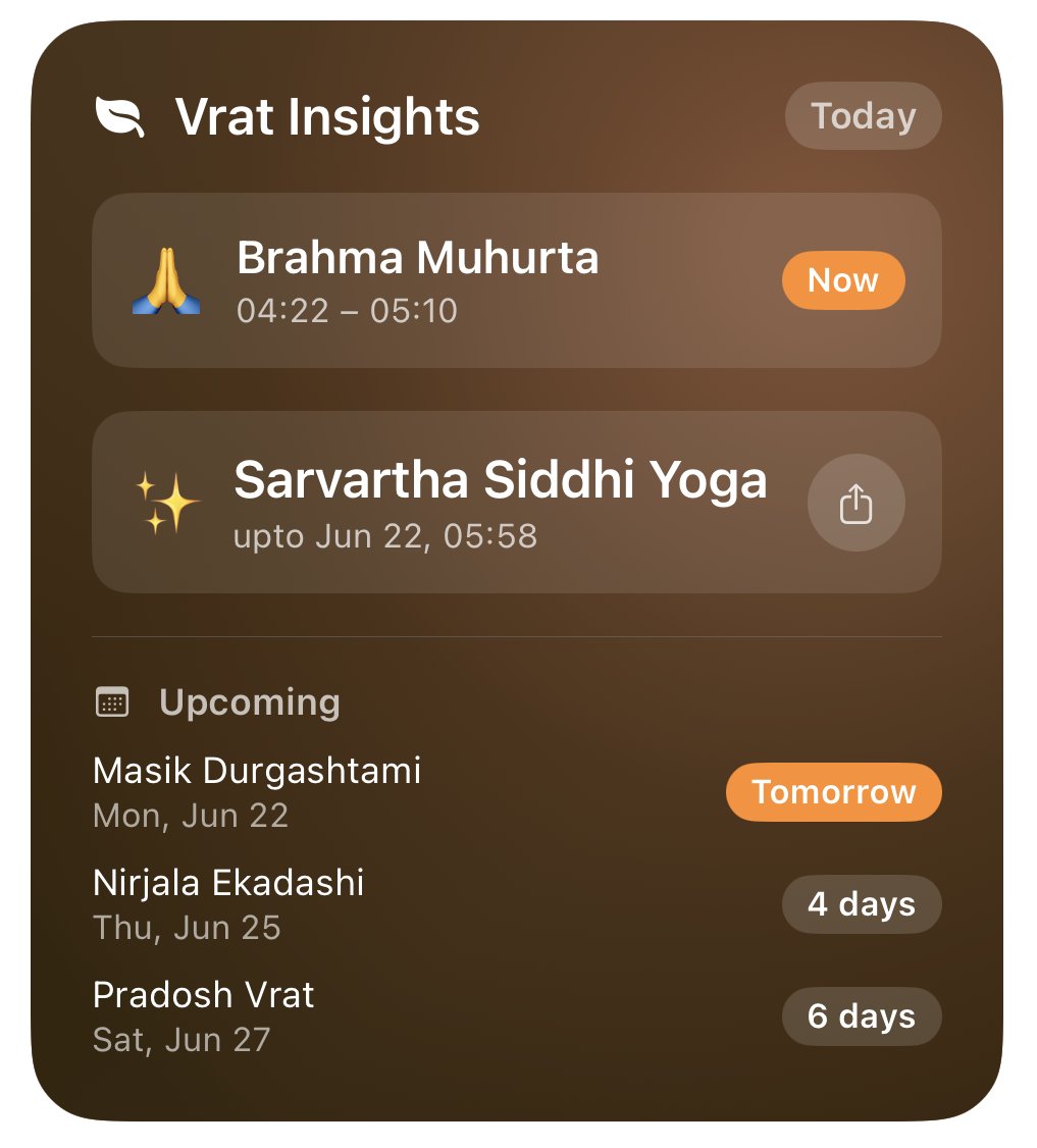 appfab's tweet photo. June 21.
Sunday.
Summer Solstice.
Dakshinayana.
Sarvartha Siddhi Yoga.
Father's Day.
International Yoga Day.

The day is🔥. The year just flipped. 

https://t.co/FHqeq511EQ https://t.co/JXY9FNFkJa