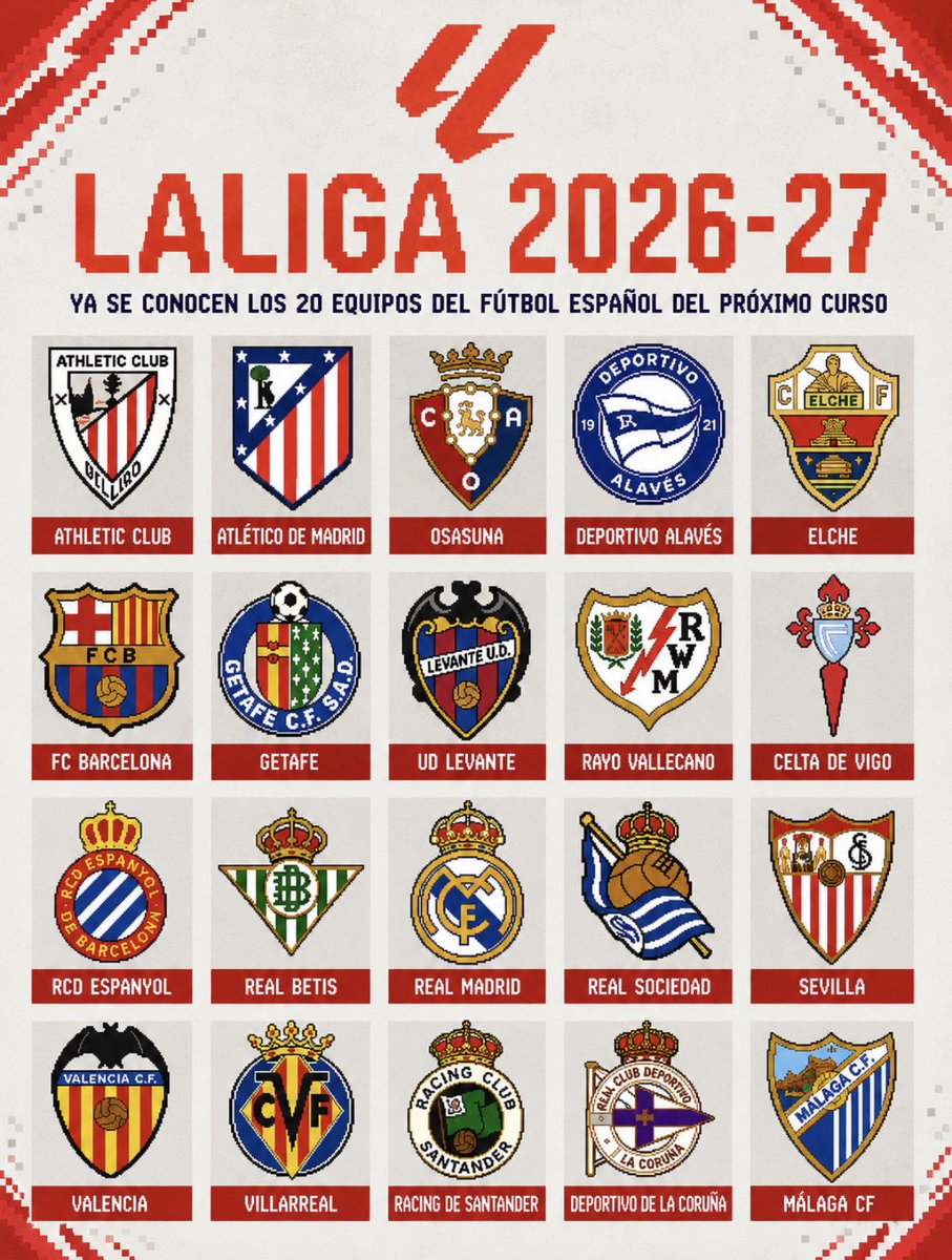 BrysFcb's tweet photo. Imagínate ver esto y ponerte a ver la "Premier League"

La mejor liga del mundo está de vuelta 🇪🇦 https://t.co/86s6D9haoJ